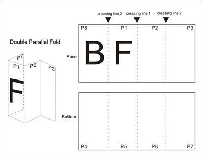 BROCHURE A5 8 PANES 2 FOLDS