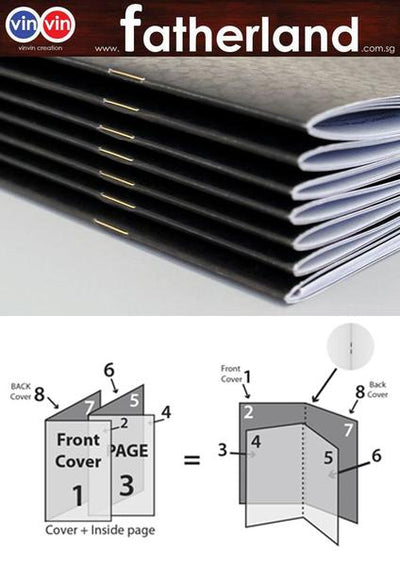 Catalogue Binding with Saddle stitch; 16pp + Cover