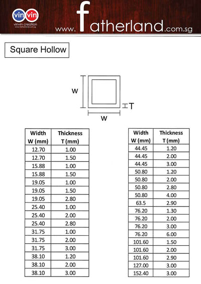 ALUMINIUM  HOLLOW SECTIONS AND ANGLE Extrusions