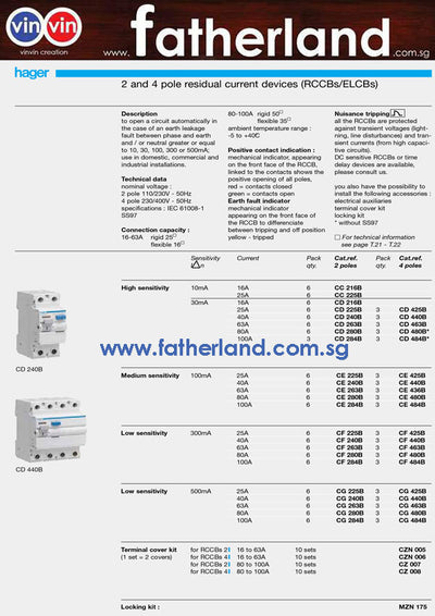 HAGER CD 263B/63A/.03A/2 POLE