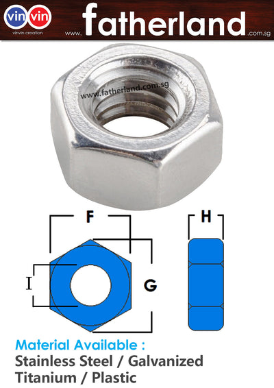 Stainless Steel Nut NutS/SM8