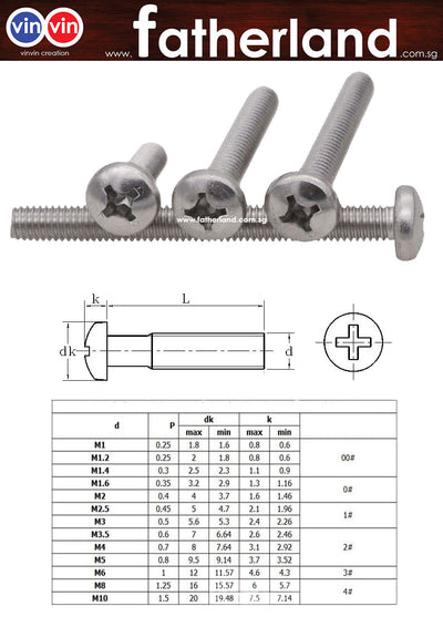 PAN HEAD SCREW M1 M1.2 M1.4  STAINLESS STEEL 304