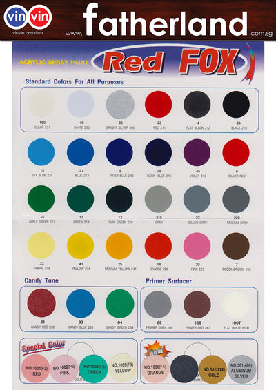 RED FOX SPRAY PAINT 39 GLOSS BLACK