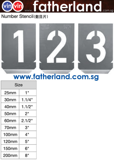 Stencil Number ( 0-9 )