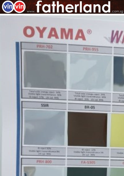 OYAMA PRH702 Anti Scratch Solar Film 30M X 60"