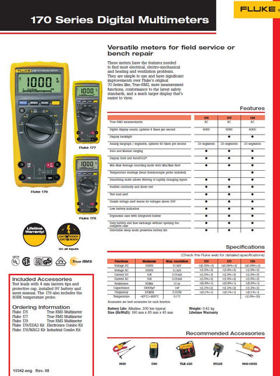 FLUKE 177 DIGITAL MULTIMETER