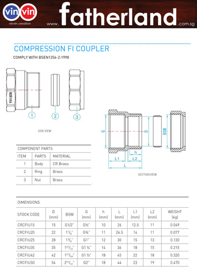 COPPER PIPE FI COUPLER COMPRESSION SERIES CXFI