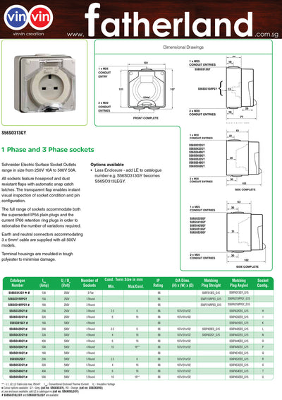 CLIPSAL 56SO313 SURFACE SOCKET OUTLETS