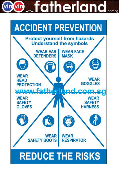 Accident Prevention Reduce The Risk Signage