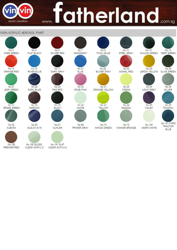 BOSNY SPRAY PAINT ( NO 15 RIVER BLUE )