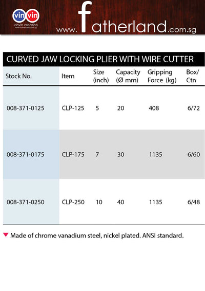 M10 CURVED JAW LOCKING PLIER CLP-125 / CLP-175 / CLP-250