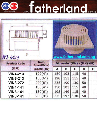 Domed Gully Outlet With Square Base