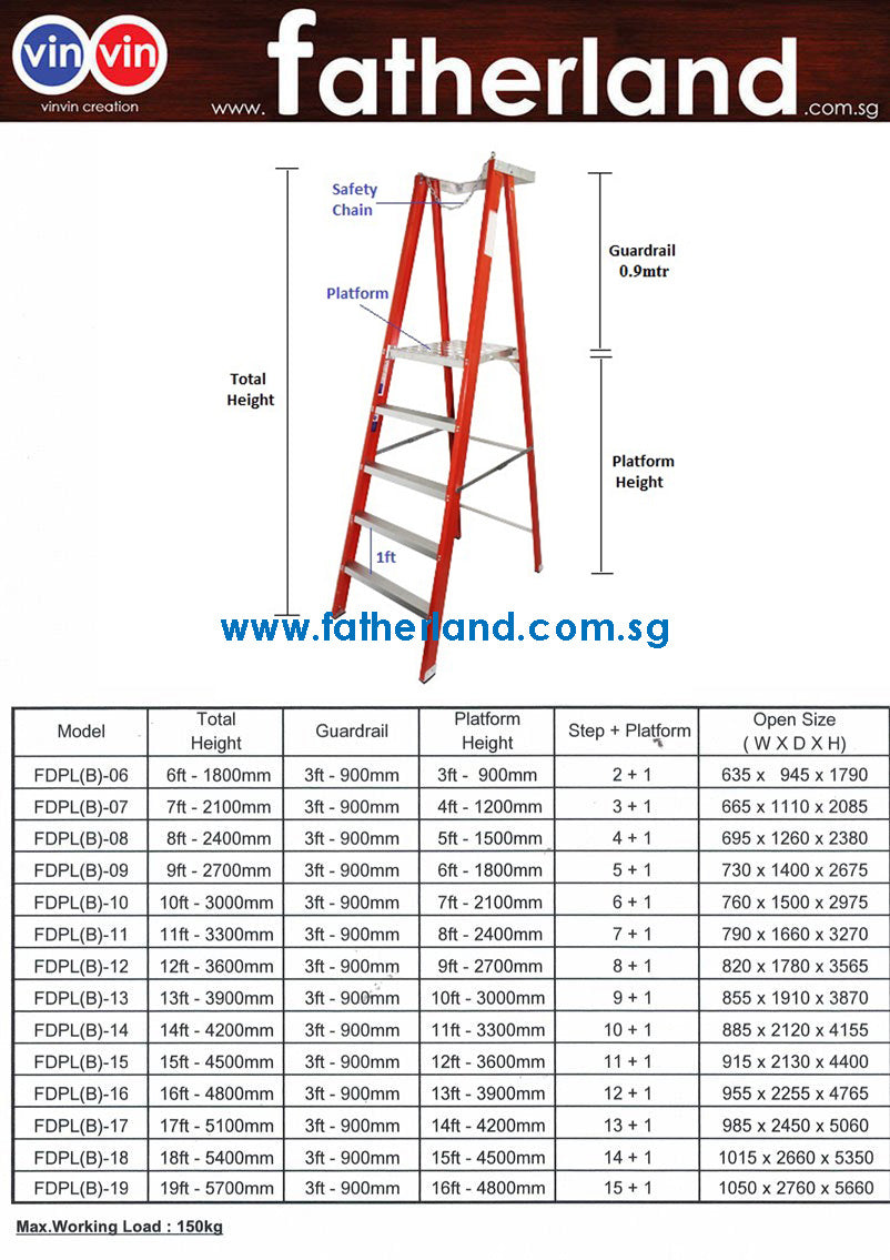 FIBREGLASS ALUMINIUM PLATFORM LADDER WITH CHAIN AND LONG RAIL - www ...