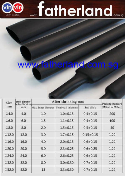 HEAT SHRINK 10MM BLACK  - PERMETER