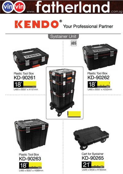 Kendo Systainer Unit