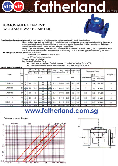 WATER METER ( FLANGE END ) 150MM ( LENGTH =300MM ) 6 INCHES