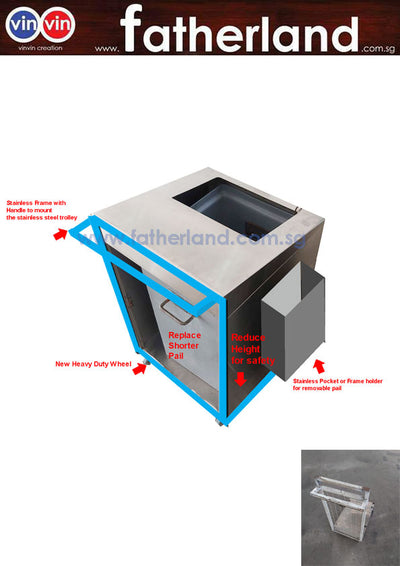 Fabricate Stainless Steel Trolley Frame to mount on Existing Canteen Trolley and mount New Side Pocket for Utensil