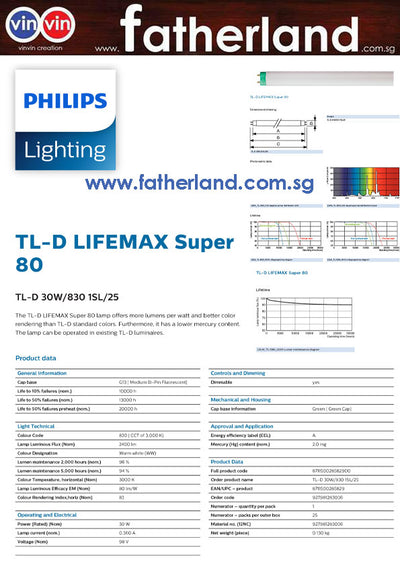 Philips TL-D 30W/830 1SL/25